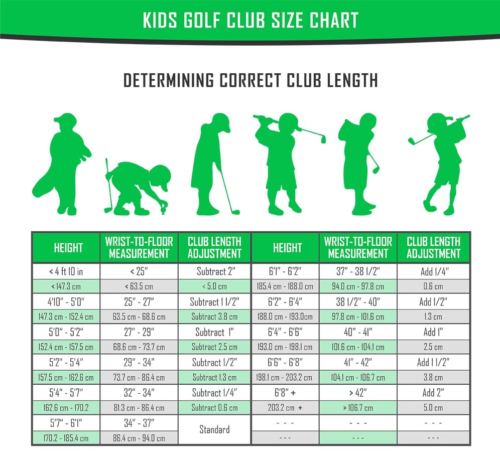 Determining Correct Club Length