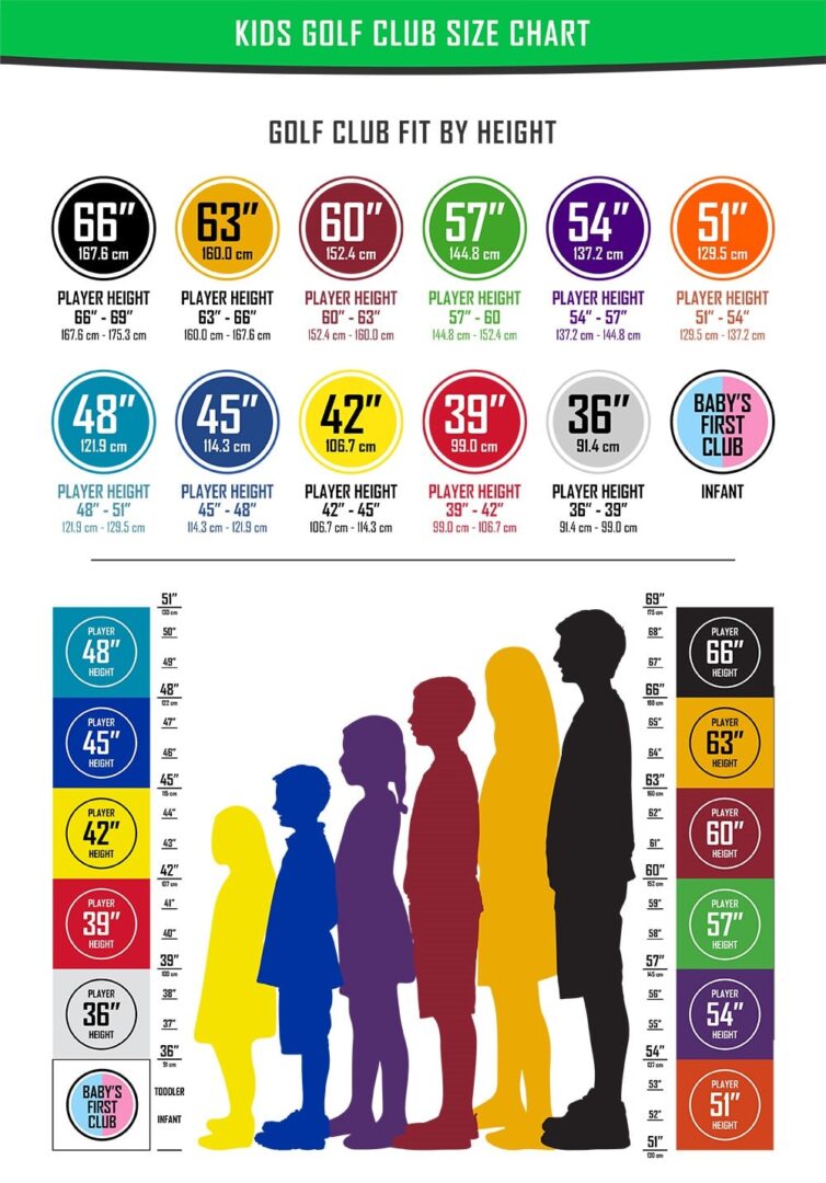 Kids Golf Club Size Chart Kids Golf Club Size Chart