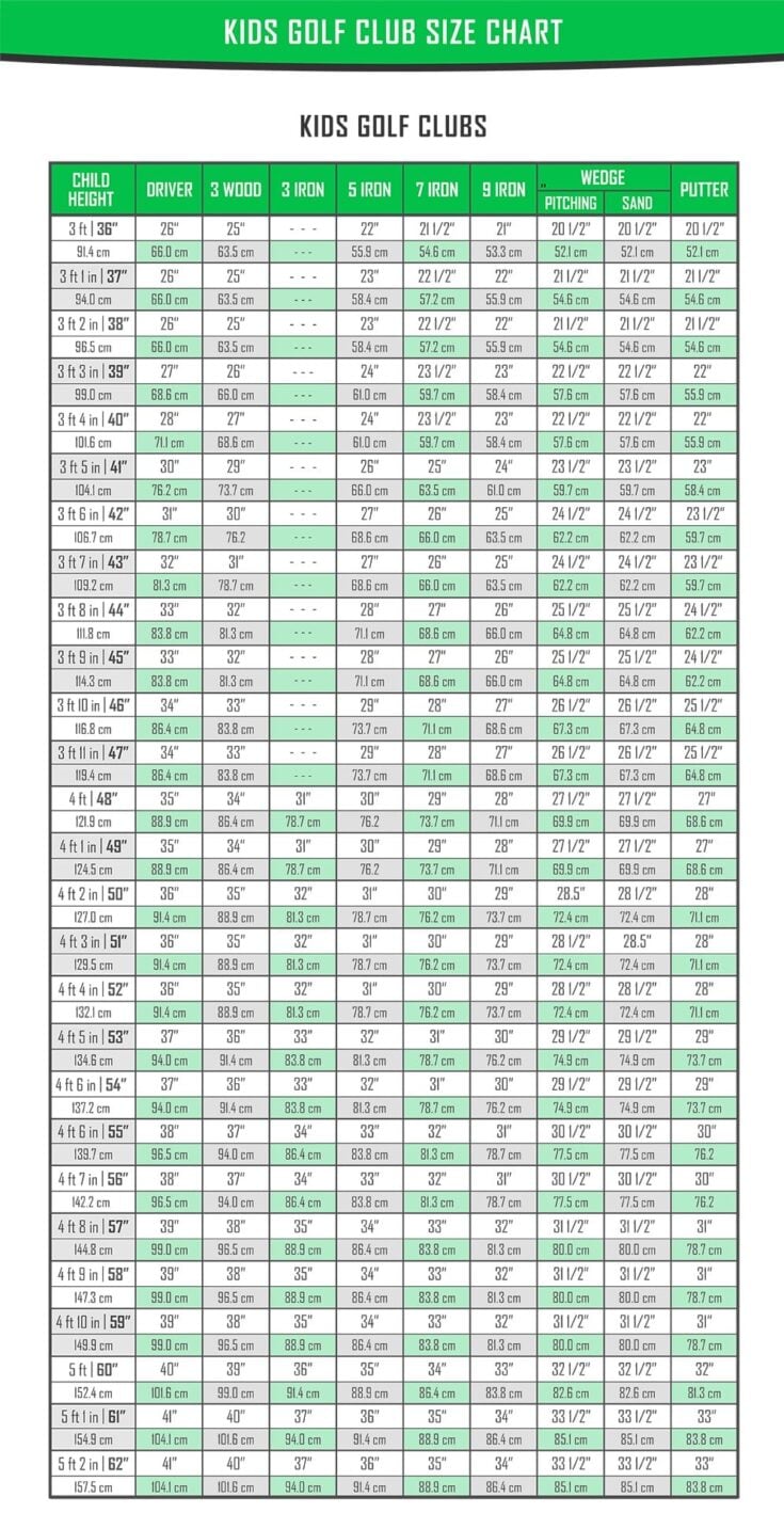 Kids Golf Club Size Chart