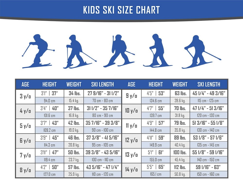 Kids Skis Size Chart - Age