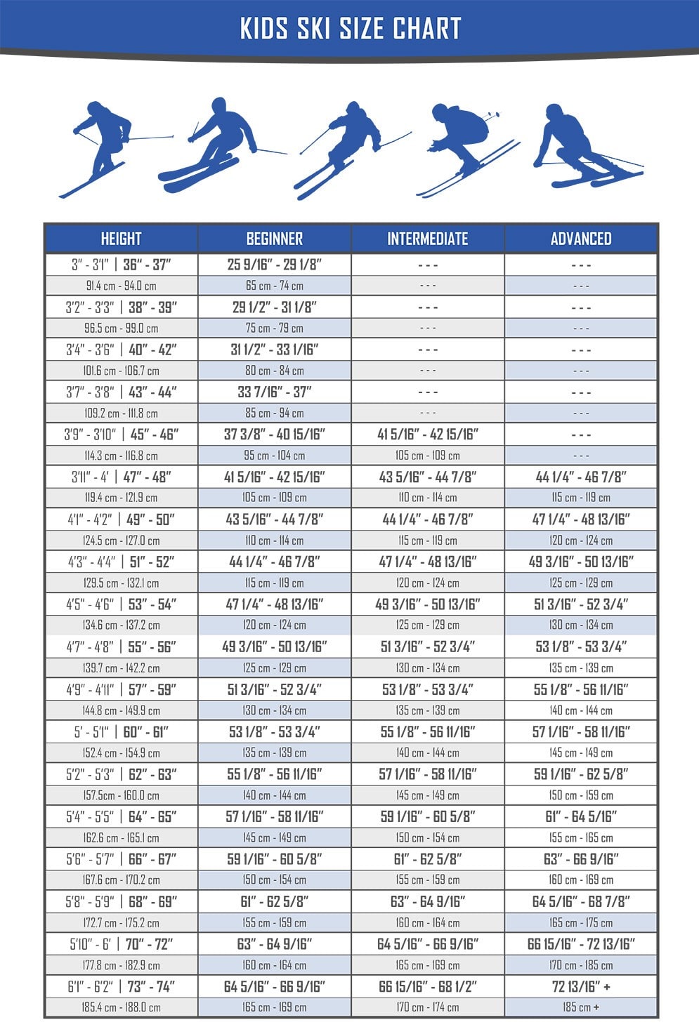 Kids Skis Size Chart - Levels