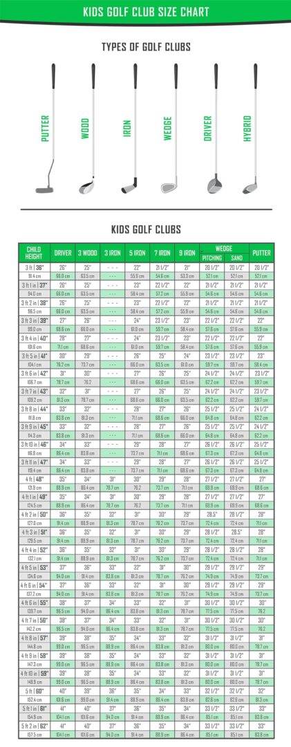 Kids Golf Club Size Chart Kids Golf Club Size Chart
