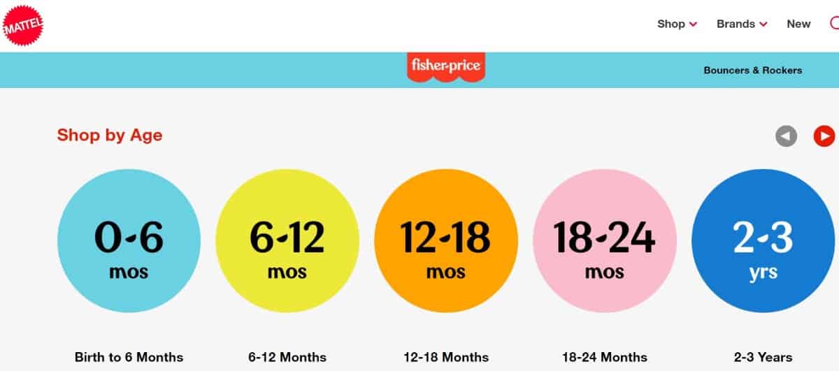 Screenshot of Fisher Price homepage.
